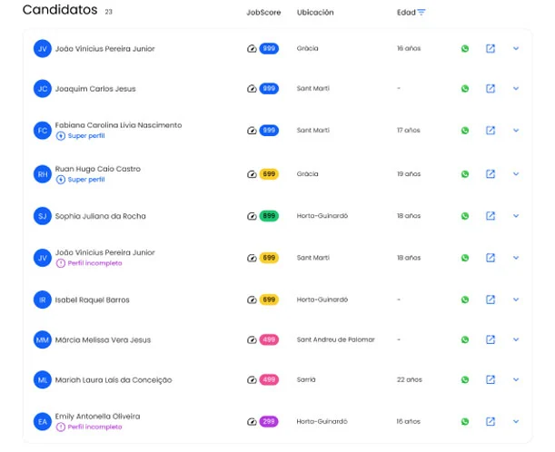 Plataforma para la contratación de trabajadores en Madrid y Barcelona